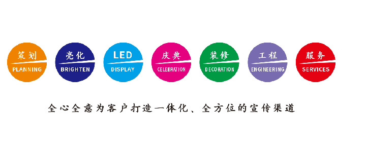 乐平广告公司该如何满足客户需求？