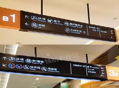 乐平如何通过商场标识牌引导客流分布？